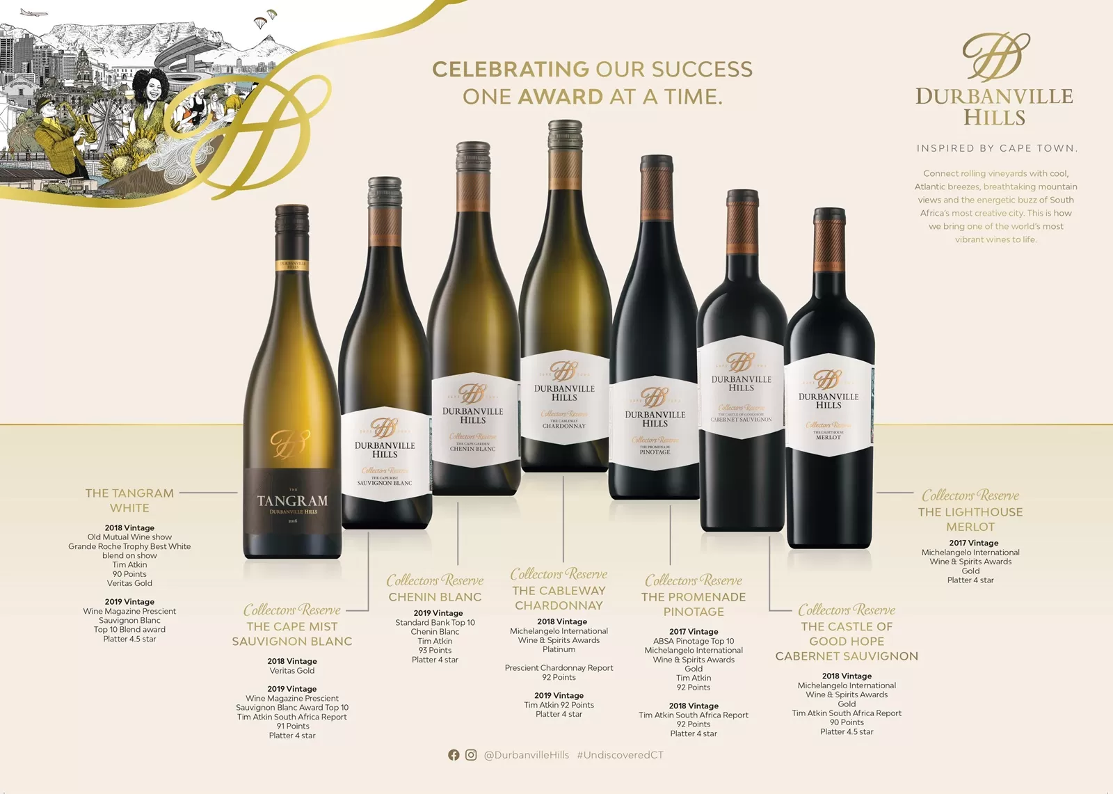 Celebrating our Success, one Award at a Time - Durbanville Hills